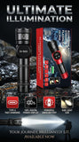 XA-B606 Aluminum Alloy Rechargeable LED Flashlight with Digital Power Display
