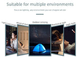 7 Pcs Mini USB LED Light Bulbs – Portable Plug-in Night Lamps for Laptops, Power Banks &amp; USB Ports