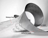 Mesh Roll Tape Window Screen Repair Patch | Keep Mosquitoes Out with Our Anti-Insect, Self-Adhesive Mesh Patch Tape - 2 meter